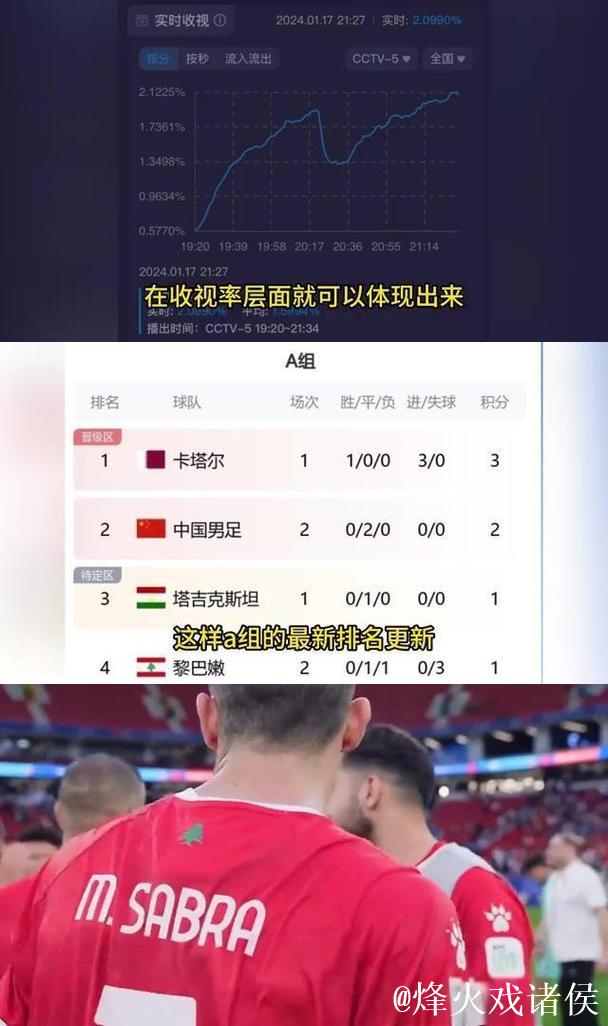 米奇点评球队表现:首节表现欠佳,第三节状态下滑 米奇点评球队表现:首节表现欠佳,第三节状态下滑