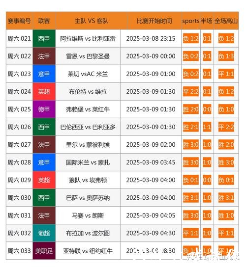 世界杯下注网站有哪些潜在风险? 世界杯下注网站有哪些潜在风险?