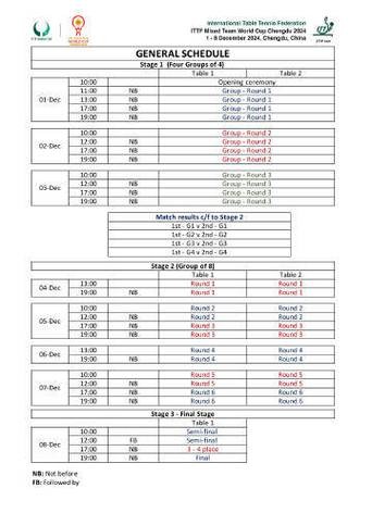 世界杯赛事直播赛程解析与对战点评 世界杯赛事直播赛程解析与对战点评